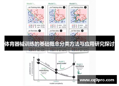 体育器械训练的基础概念分类方法与应用研究探讨