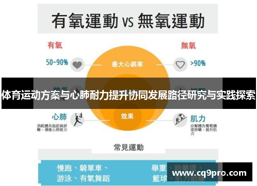 体育运动方案与心肺耐力提升协同发展路径研究与实践探索