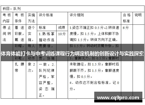 体育体能打卡与中考训练课程行为绑定机制的创新设计与实践探索