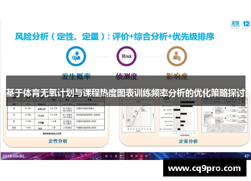 基于体育无氧计划与课程热度图表训练频率分析的优化策略探讨