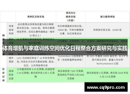 体育增肌与家庭训练空间优化日程整合方案研究与实践