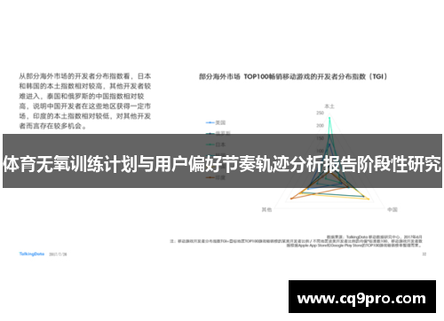 体育无氧训练计划与用户偏好节奏轨迹分析报告阶段性研究