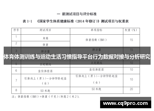 体育体测训练与运动生活习惯指导平台行为数据对接与分析研究