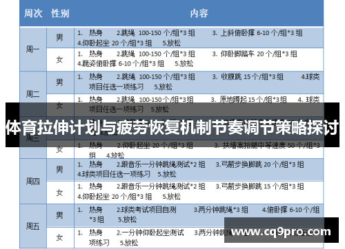 体育拉伸计划与疲劳恢复机制节奏调节策略探讨